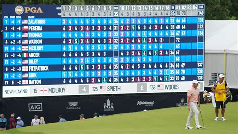yesterday's pga leaderboard|jason day score yesterday.